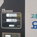 부강주유소 네이버블로그