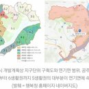 신세종개발