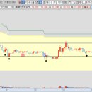 가온메디칼 이미지