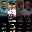 상그라픽