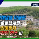 경기도율곡교육연수원