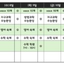상위권영어학원 - 서구 새오개로111번안길 4 | 상위권영어학원