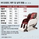 혜안기업