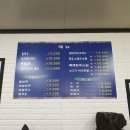 교동칼국수양주봉암점