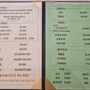 황금왕새우구이 이미지