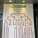 파주 금촌 유캔두잇 건강 카페 후기 신간짬뽕 후 맞은편 카페