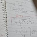 대도중학교 이미지