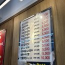장호덕손만두신부노블시티점