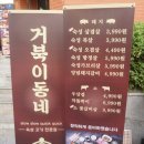 만덕주유소 이미지