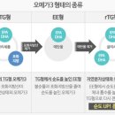 진보약국 이미지