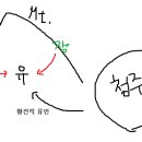 휴비온 | [삼국지연의 1권_도원에 피는 의]7_복사꽃 핀 동산에서 형제가 되고