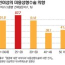 강남-277 네이버블로그