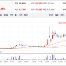 동신건설 이미지
