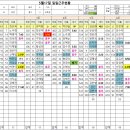 5월17일(일)출근시간표 이미지
