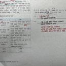 진모 사회관계 6회 48P-지리개념(지역) 이미지