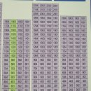 호반1차경로당 이미지