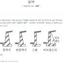 토목공사의 유의점(옹벽공사) 이미지