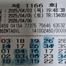 노다지복권방 이미지