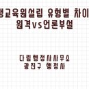 언론기관부설 이미지