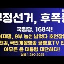 부정선거,후폭풍/덮고 넘어가기 힘들다/이재명,9부 능선 넘었다 호언장담/전한길,계몽방송 공병호TV 인용...1.29.수 공병호TV﻿ 이미지