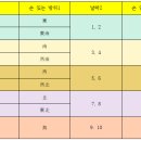 2023년 이사하기 좋은날 달력 이미지