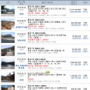 해양특구주유소 이미지