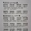 (주)천지해
