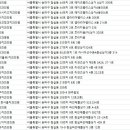 강.임.강.정서울치과의원 | 잠실치과