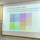 [일원2] 퍼스널컬러 이미지브랜딩 6주 B (6/19-7/24) | [청년성장 서포터즈] 전주시 청년성장프로젝트 '셀프브랜딩' 참여 후기
