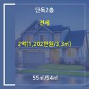 구리삼성공인중개사사무소 네이버블로그