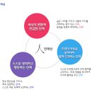 [한국에이엔디 채용]각 분야 신입/경력 사원 모집(01/14~01/22) 이미지