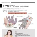 본울림한의원 이미지