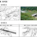 생태이동통로 이미지
