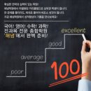 해냄수학과학학원 이미지