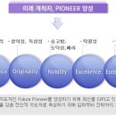 안양외국어고등학교 이미지