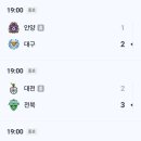 2025 하나은행 코리아컵 16강 결과(진행중 포함) 이미지