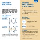 스탠다드안경원 네이버블로그