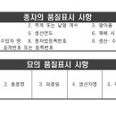 국립종자원 충북지원 굿모닝충청