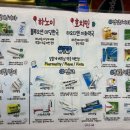 메디팜성지약국 이미지