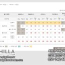 에버리스컨트리클럽 네이버블로그