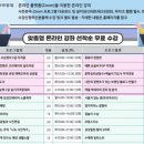 (온라인)창의수학지도사 이미지