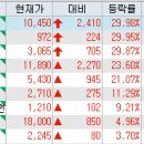 아이비에듀랩 이미지