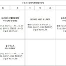 플로리스트(오전) 이미지
