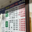 동묘고기튀김재민이네