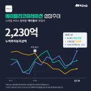 비바케어 이미지