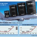 (주)코리아세븐 관악현대점 | 2026. 4. 17 일간지 경제뉴스 브리핑