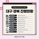 아이엔이솔루션