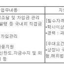 (06월 10일 마감) 금호타이어(주) - 금융 수시채용 이미지