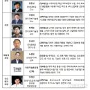 훈정보통신 뉴시스