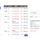 장신휴먼시아3단지 이미지